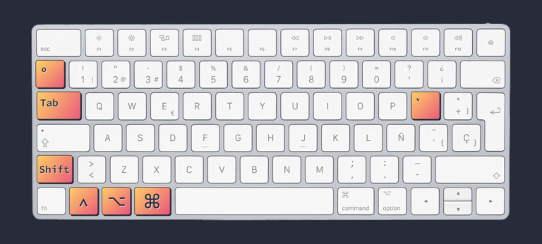 Atajos de teclado o shortcut de Windows en Mac